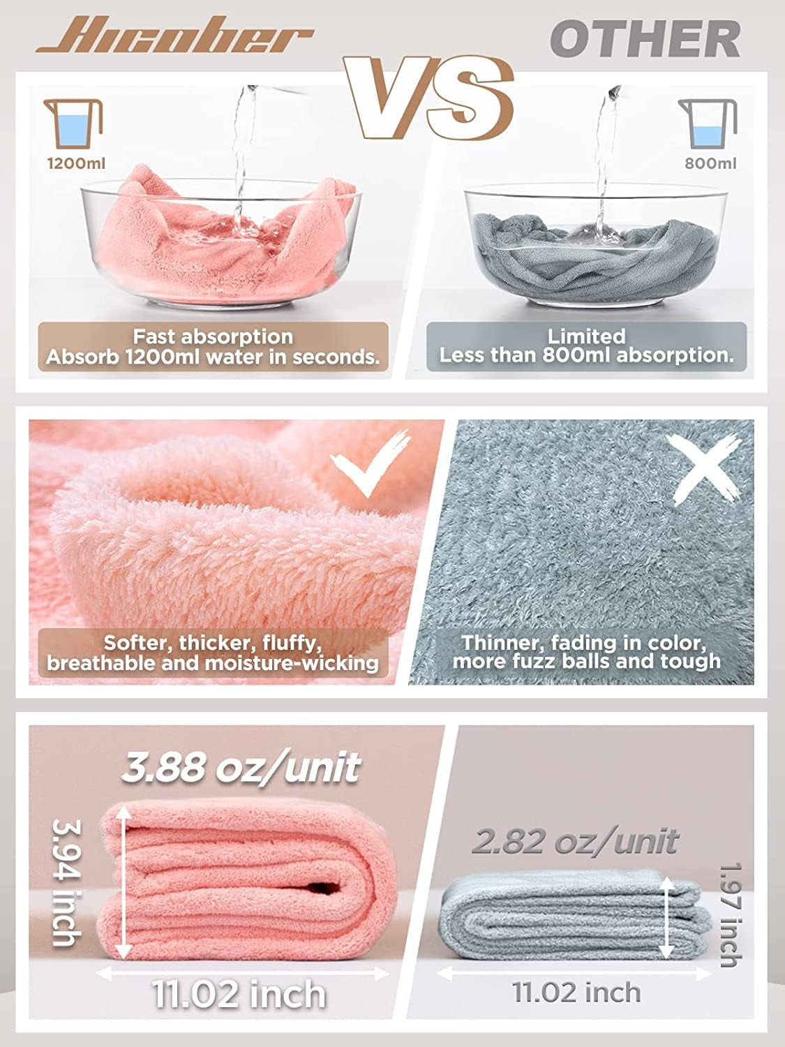 Microfiber Hair Towel Wrap for Women, Blue Grey Pink, 3-Pack