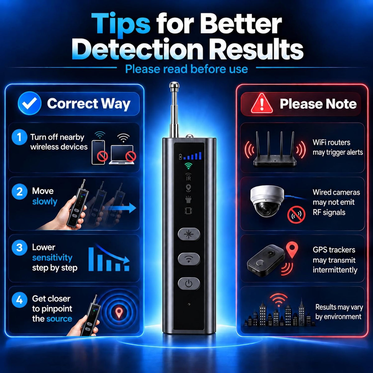 Hidden Camera Detector, RF Detector, Magnetic GPS Tracker Detector