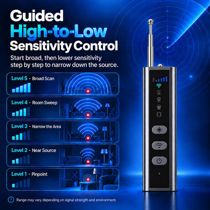 Hidden Camera Detector, RF Detector, Magnetic GPS Tracker Detector